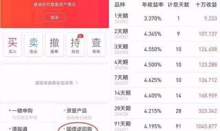 国债逆回购骗了多少人