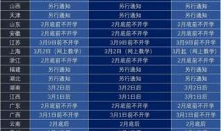 2020年安徽开学时间表