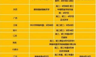 2020年安徽开学时间表