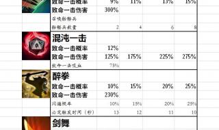 丛林肉搏4.5团该干嘛
