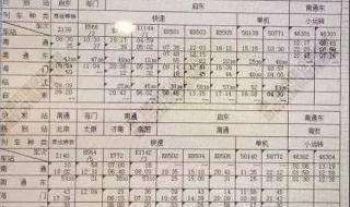 太原到北京动车时刻表