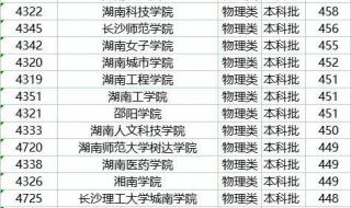 湖南省高考2023分数线