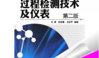 21世纪第21年的第21天