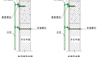 外墙干挂石材施工规范