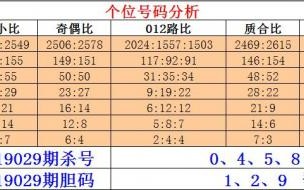 4和9都是质数还是合数 4和9是互质数吗为什么