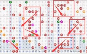 中国福彩双色球晚上几点开 今晚上双色球开什么号
