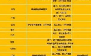 安徽初中开学时间2021 2020年安徽开学时间表