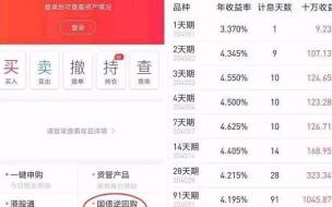 国债逆回购有没有风险 国债逆回购骗了多少人